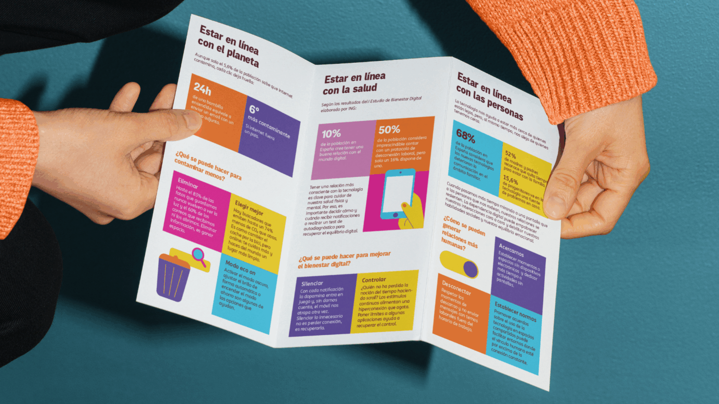 Bienestar digital