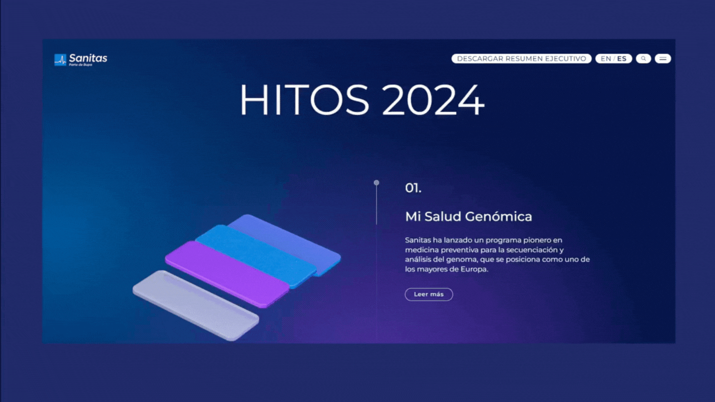 Informe de sostenibilidad 2024 de Sanitas por EthicLab